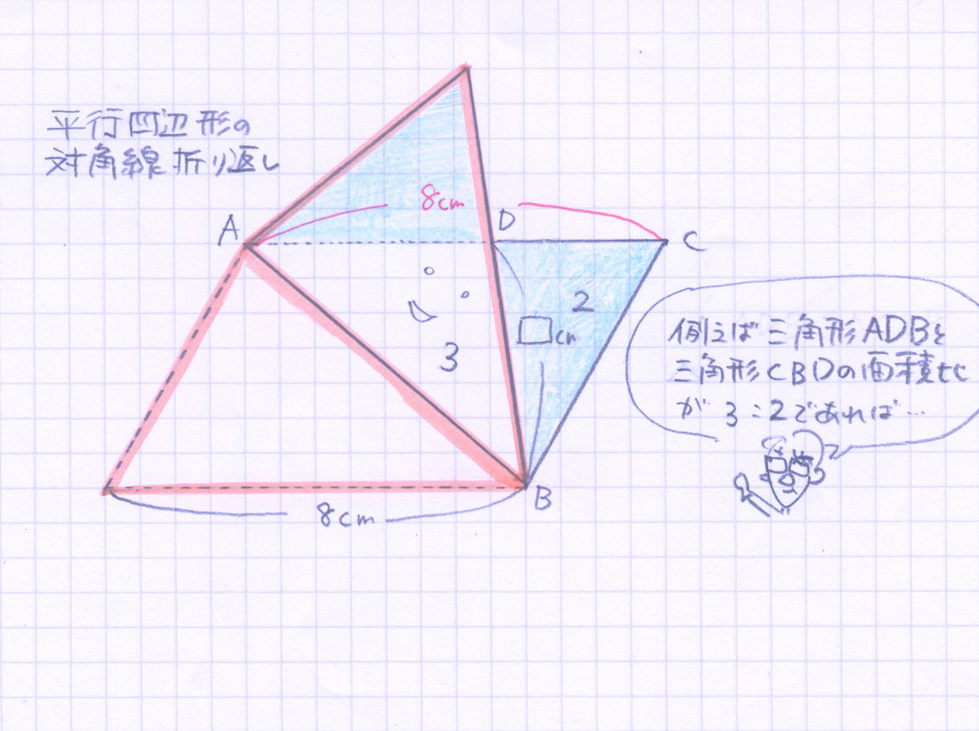平行四辺形の対角線折曲げ04