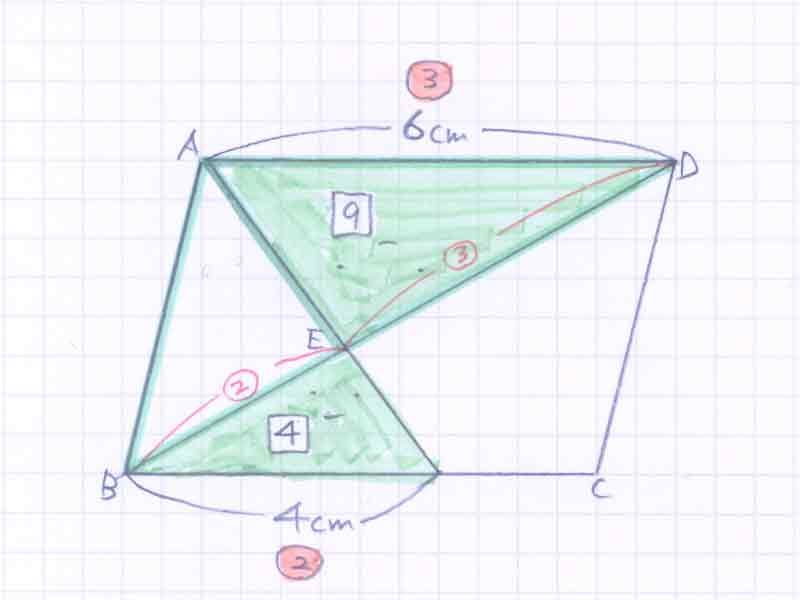 平行四辺形の面積比の問題解説04