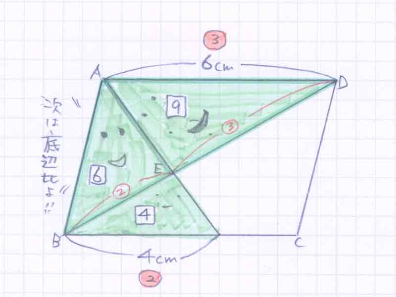 平行四辺形の面積比の問題解説06