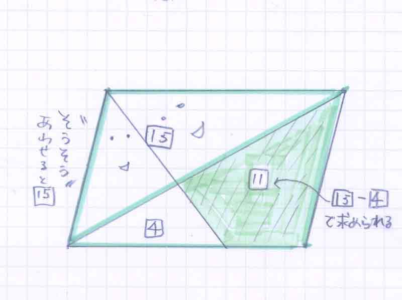 子どもを混乱させる相似な三角形の２つの面積比 算数数学が苦手な子専門のプロ家庭教師みかん先生