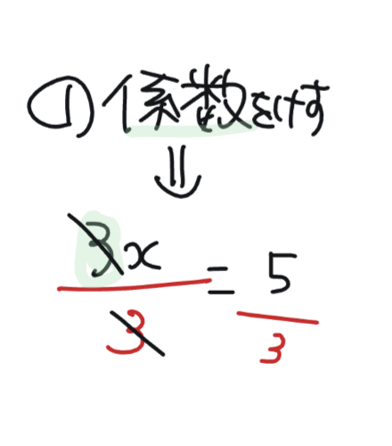 1次方程式の解き方-ステップ1-係数を消す