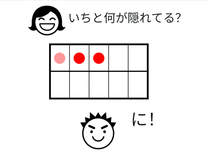 ドット3の数の構成クイズ(1と2の組み合わせ)