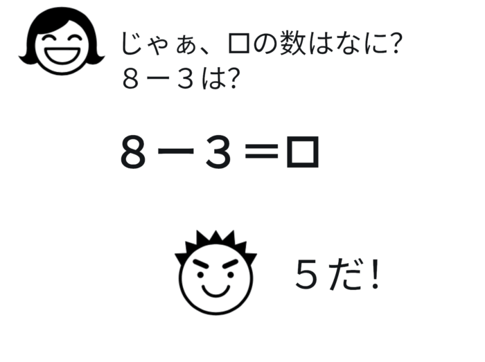 ひき算の式「8-3=5」で表す例