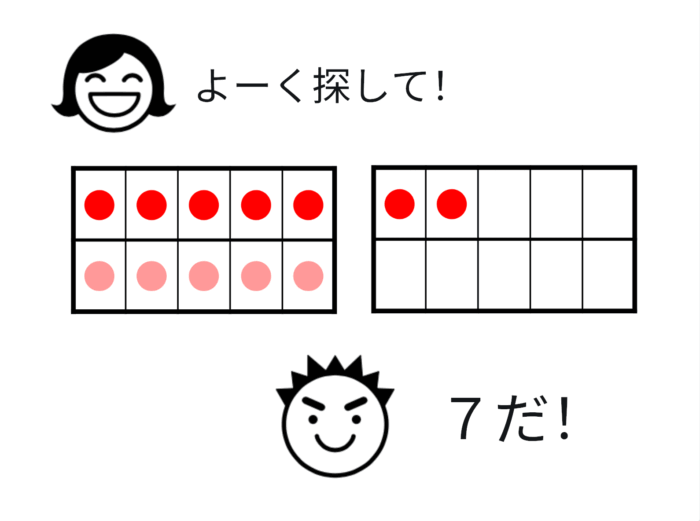ドット15の数の構成(5と7組み合わせ)で答える様子