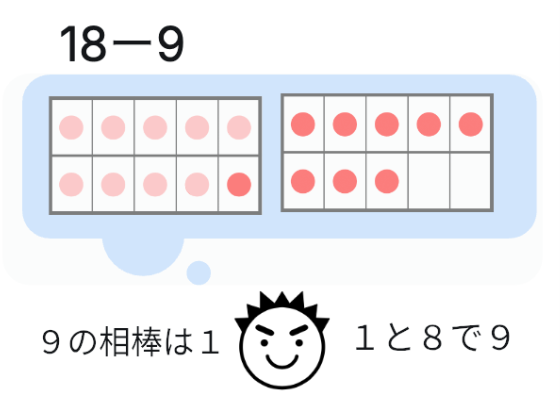 カードを見ないで18の数の構成(9と9組み合わせ)を答える
