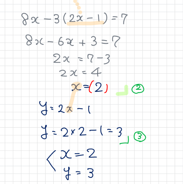 連立方程式(代入法):ステップ1-4_解を求める